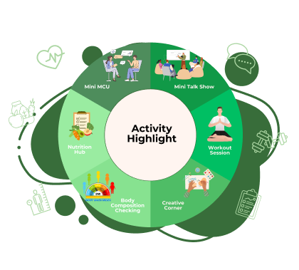 Employee Wellness Festival & Retreat